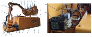  Máquina de limpieza de túnel <small>(sistema de limpieza de alta presión de montaje en camión)</small> 